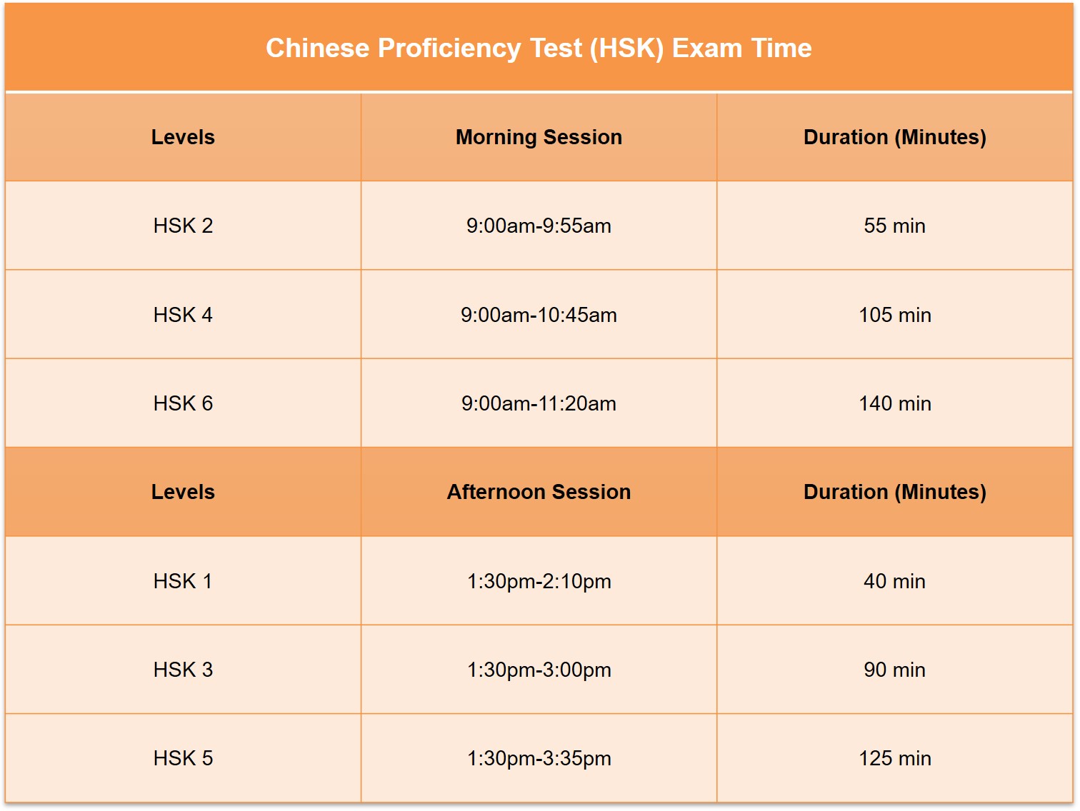 HSK Exam Time ed2