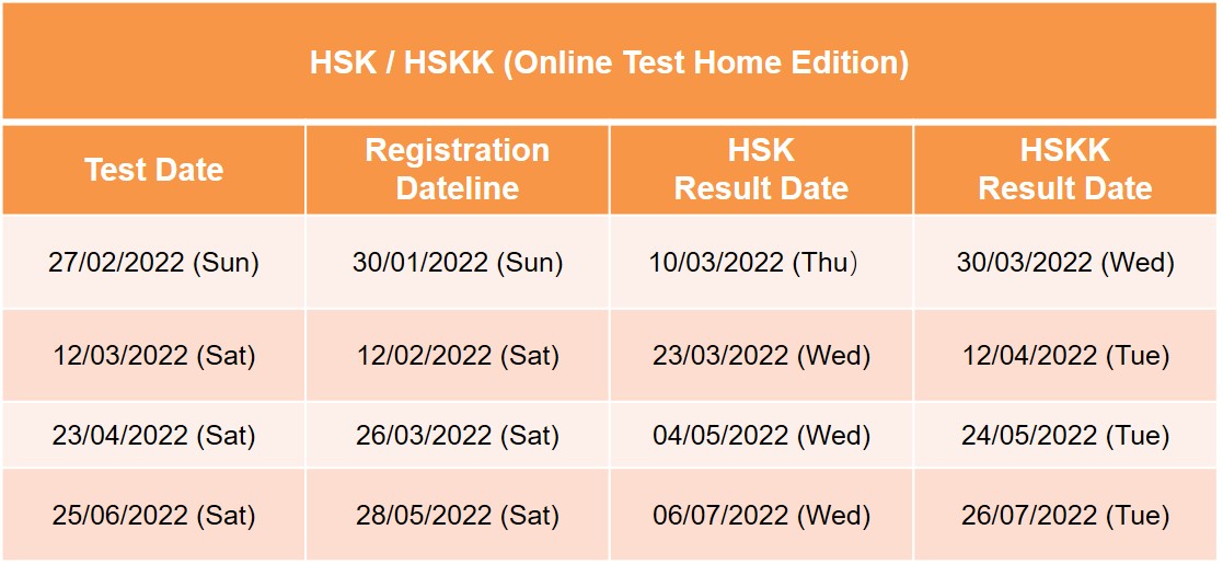 20220112 HSK HSKK DATE