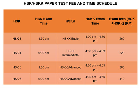 HSK HSKK FEES AND TIME SCHEDULE 112022