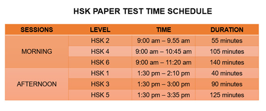 HSK PAPER TEST TIME SCHEDULE 112022
